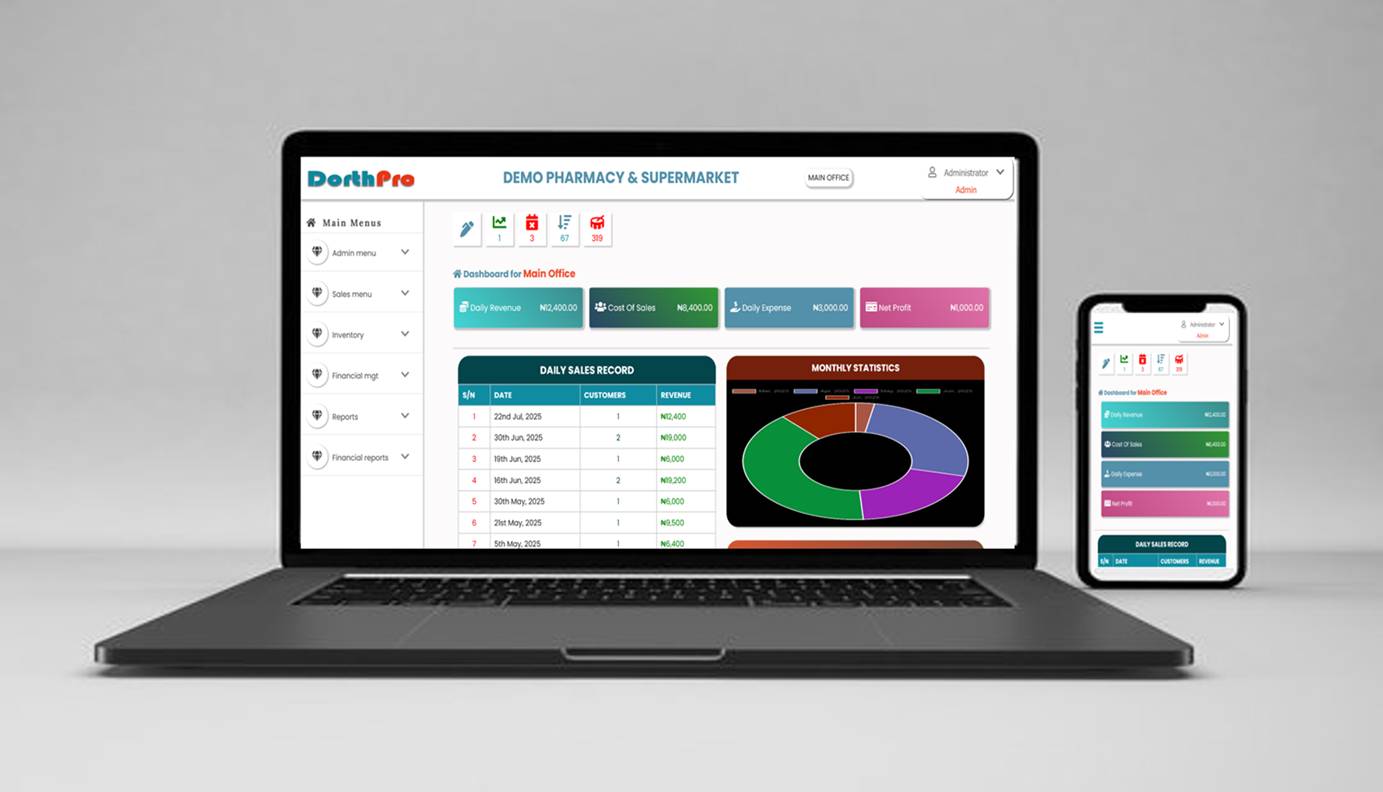 August Is Your Breakthrough Month – Here’s Why You Shouldn’t Delay Digitizing Your Business