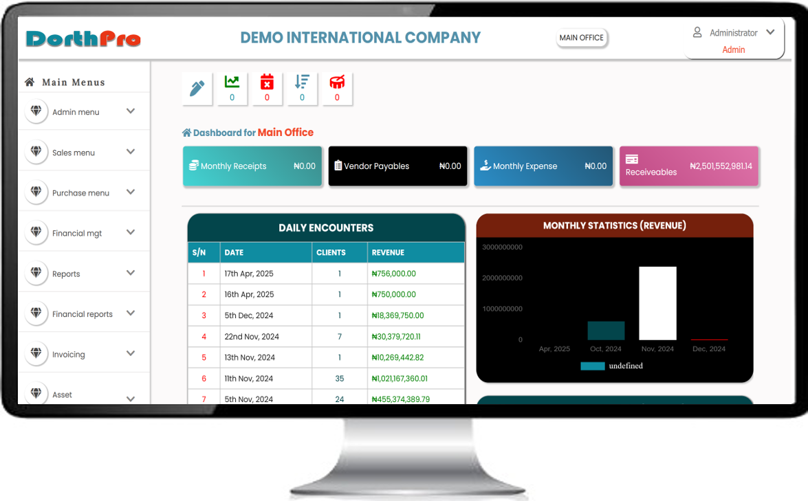 DorthPro Accounting Dashboard