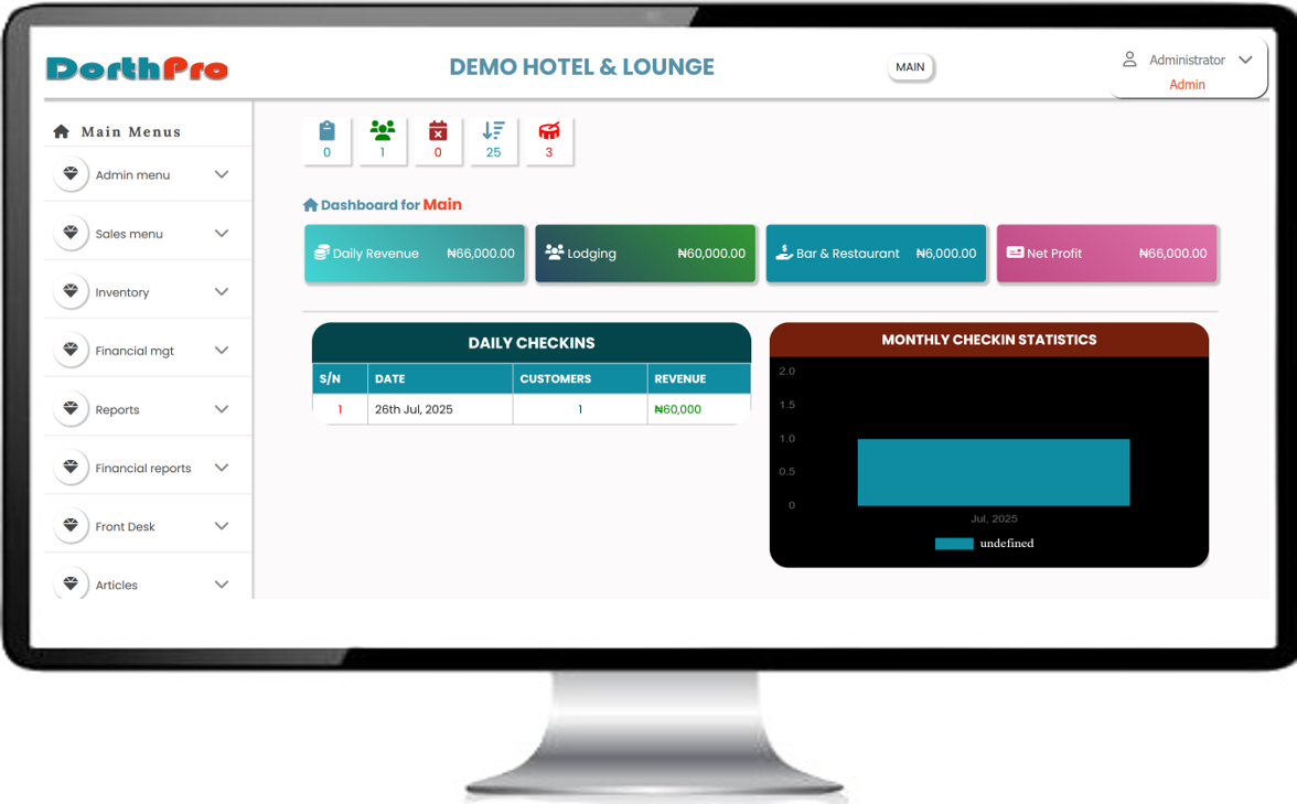 Dorthpro Desktop Interface
