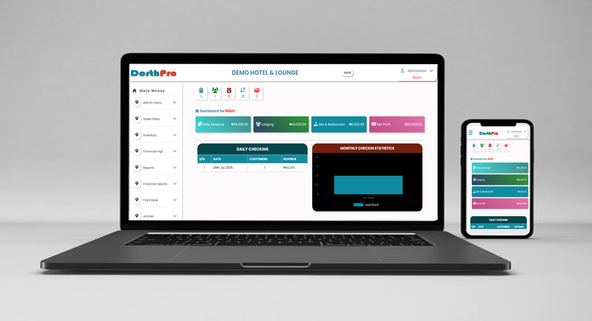 Dorthpro laptop-mobile Interface