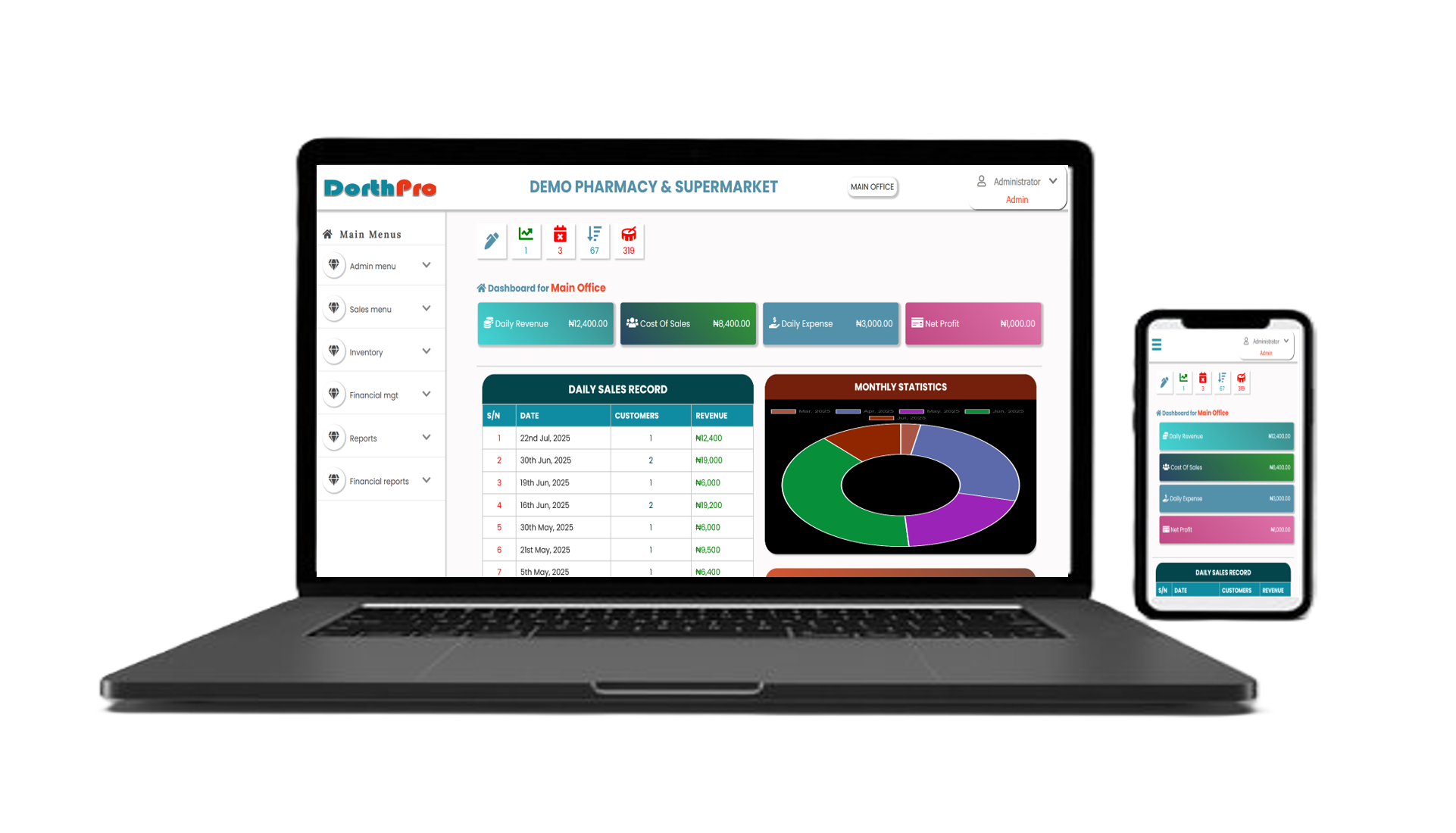 Dorthpro laptop-mobile Interface