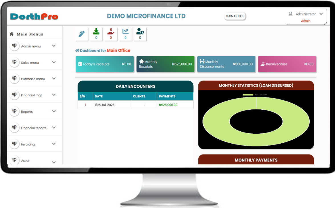 Loan Dashboard
